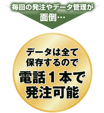 データはすべて保存するので電話1本で発注可能